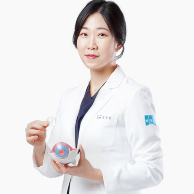 Dr. Seungmin Kim